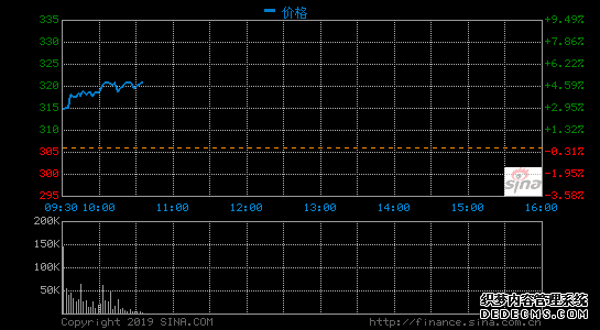 Adobe第四財季營收30億美元創(chuàng)紀錄 凈利同比增26%