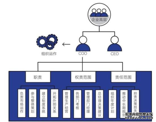 (圖片來(lái)自《瑞幸閃電戰(zhàn)》)
