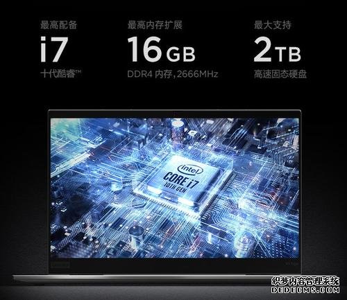 頂配1.9萬元，ThinkPad X1系列翻轉(zhuǎn)本發(fā)布