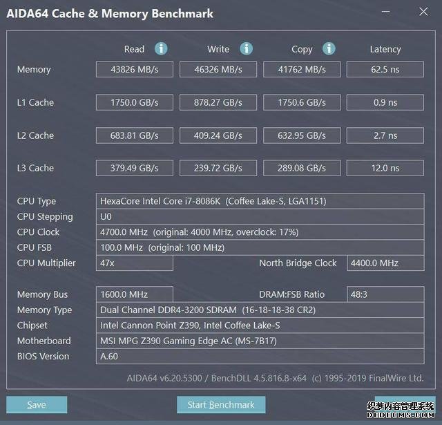 十銓火神32GB×2套裝內(nèi)存評測，內(nèi)容創(chuàng)作者福音，大容量才是王道