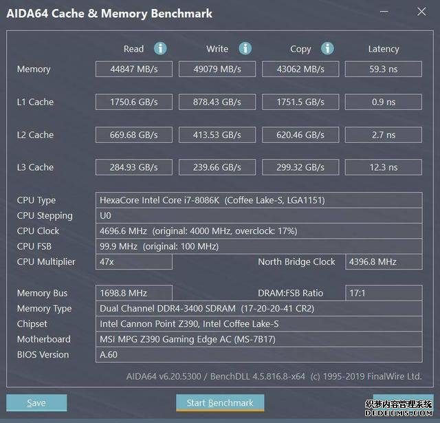十銓火神32GB×2套裝內(nèi)存評測，內(nèi)容創(chuàng)作者福音，大容量才是王道