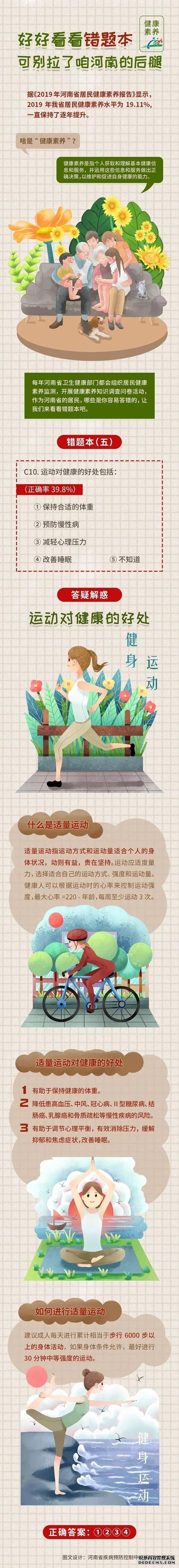 健康素養(yǎng)：運(yùn)動對健康的這些好處，您知道嗎？