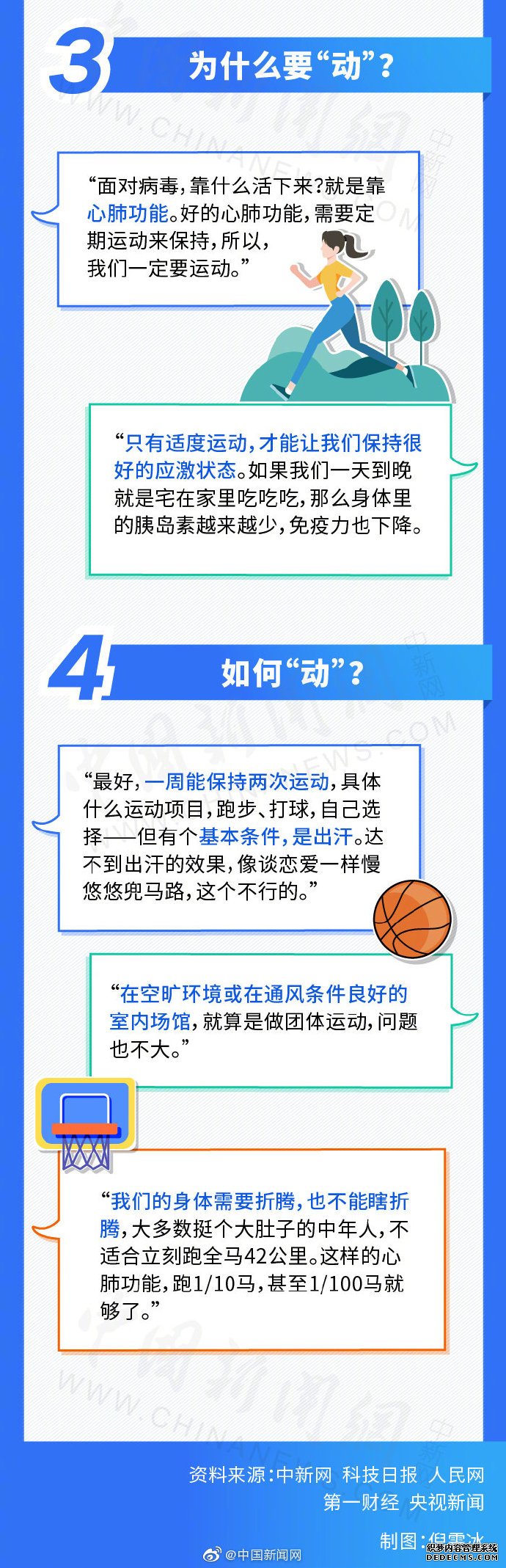 疫情之下怎么吃怎么動？張文宏的建議都在這了