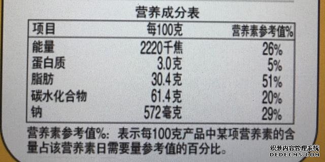 炎炎夏日，血壓比平時下降了，高血壓患者應注意哪些方面的調(diào)養(yǎng)？