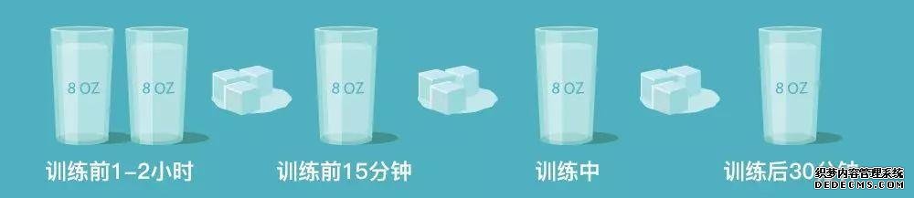 提高你的訓練熱情，不只靠教練的高顏值