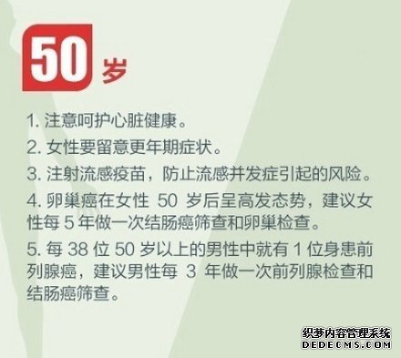 健身養(yǎng)生教程，人生必做的健康功課！收了吧！