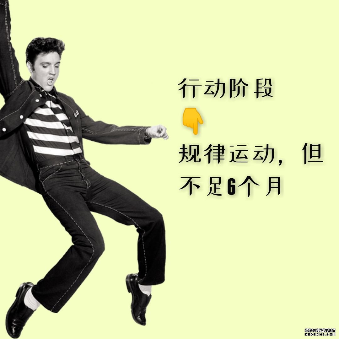 你的健身現(xiàn)狀處于哪個階段？來對號入座吧