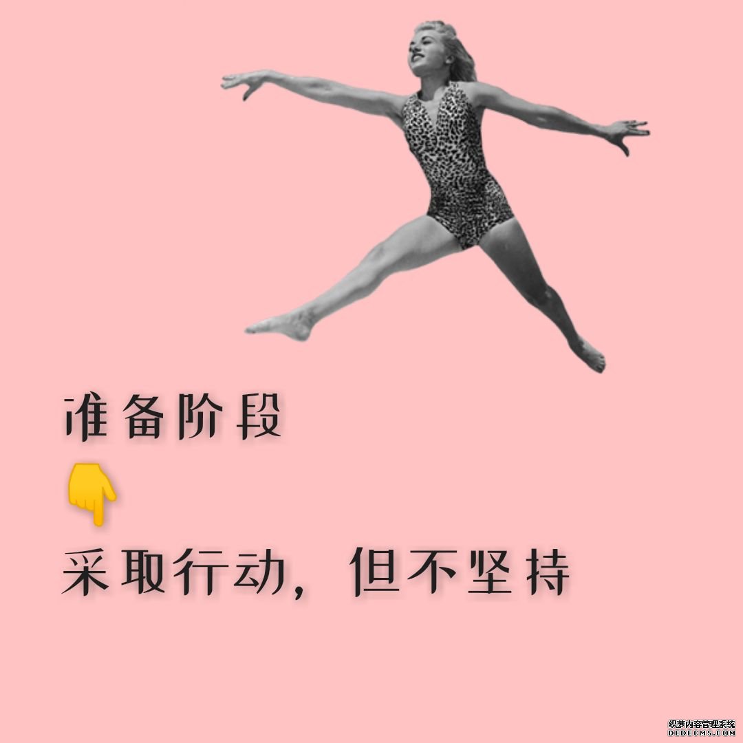 你的健身現(xiàn)狀處于哪個階段？來對號入座吧