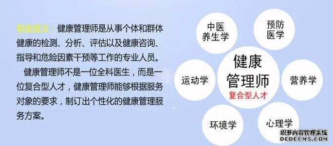 健康管理的重要性，說千遍萬遍，不如看一遍