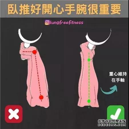22條健身知識(shí)，認(rèn)真看完相當(dāng)于上了一節(jié)私教課