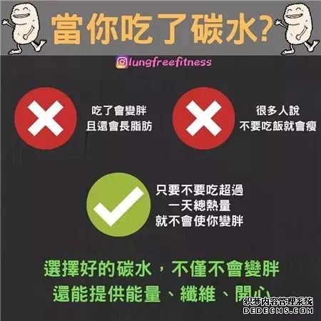 22條健身知識(shí)，認(rèn)真看完相當(dāng)于上了一節(jié)私教課