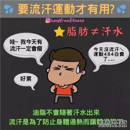 22條健身知識(shí)，認(rèn)真看完相當(dāng)于上了一節(jié)私教課