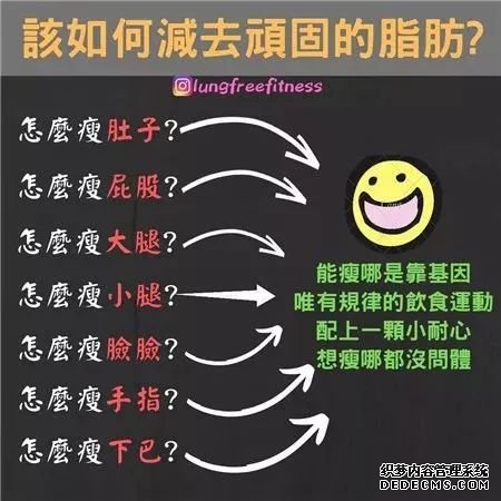 22條健身知識(shí)，認(rèn)真看完相當(dāng)于上了一節(jié)私教課