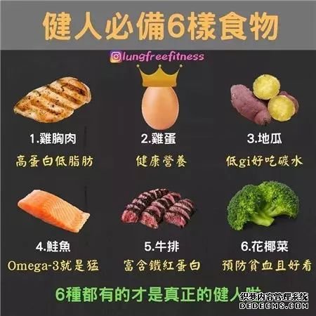 22條健身知識(shí)，認(rèn)真看完相當(dāng)于上了一節(jié)私教課