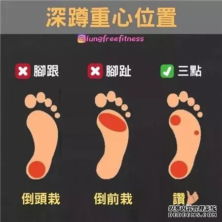 22條健身知識(shí)，認(rèn)真看完相當(dāng)于上了一節(jié)私教課