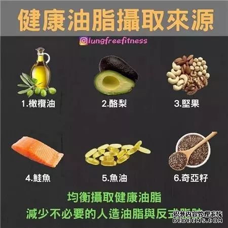 22條健身知識(shí)，認(rèn)真看完相當(dāng)于上了一節(jié)私教課