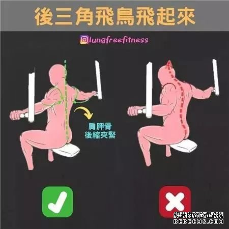 22條健身知識(shí)，認(rèn)真看完相當(dāng)于上了一節(jié)私教課