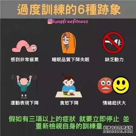 22條健身知識(shí)，認(rèn)真看完相當(dāng)于上了一節(jié)私教課