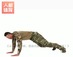 這份全面提升體能的高級計劃，成為體能強(qiáng)者不是夢