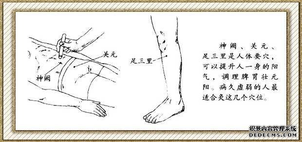 細(xì)說“足三里”，保健排第一