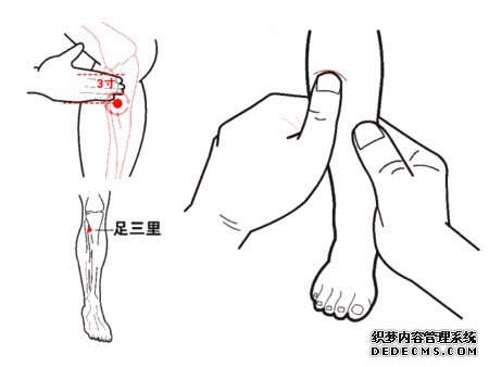 細(xì)說“足三里”，保健排第一